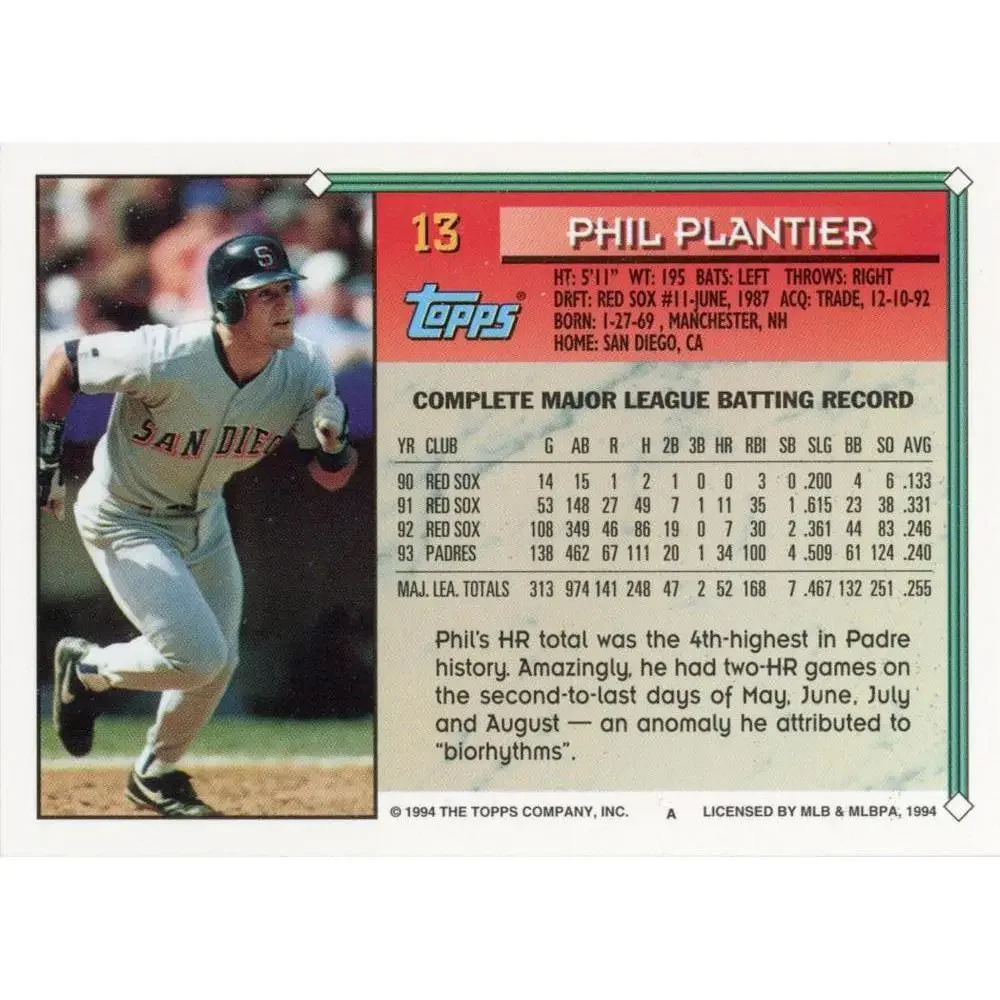 1994 Topps Phil Plantier # 13 San Diego Padres